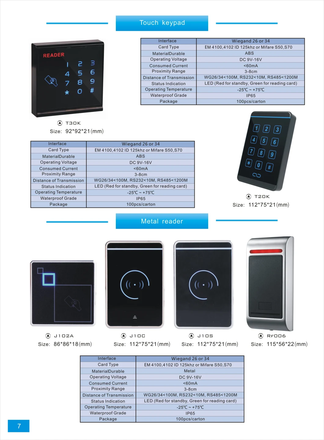 Factory Price Waterproof Car Parking Lot Middle Range Reader RFID Door Ddaccess Control System